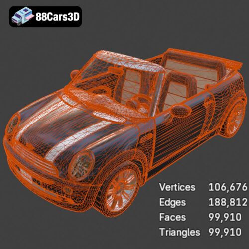 Mini Cabrio 2025 3D Model