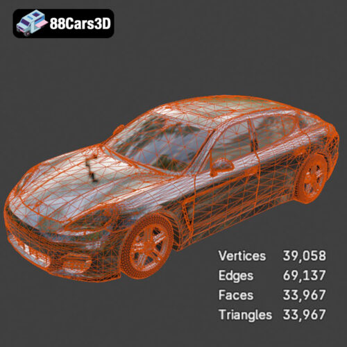 Porsche Panamera 2023 3D Model