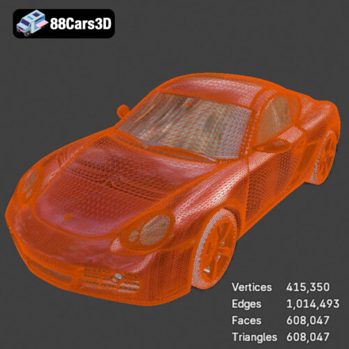 Porsche Cayman S 2024 3D Model