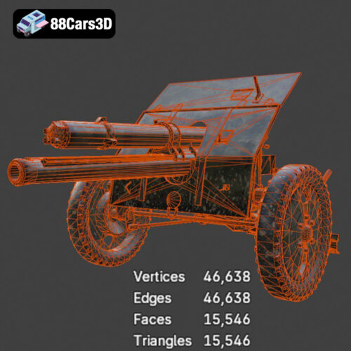 QF 18-pounder Gun