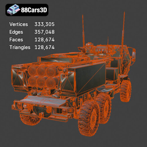 M142 HIMARS