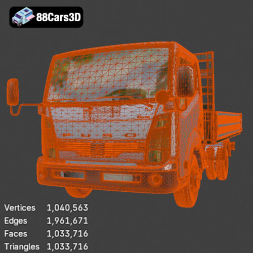 Mitsubishi Fuso Canter Guts Tipper 2015